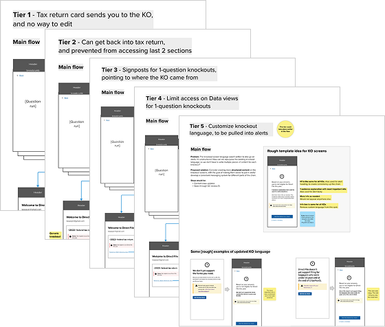 5 tiers slowly building out more functionality for the knockout state