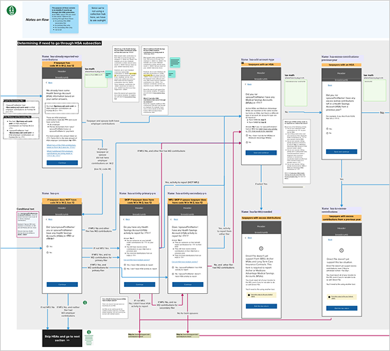 Wireframes for the beginning of the HSA section, identifying which spouse (if any) needs to answer HSA questions
