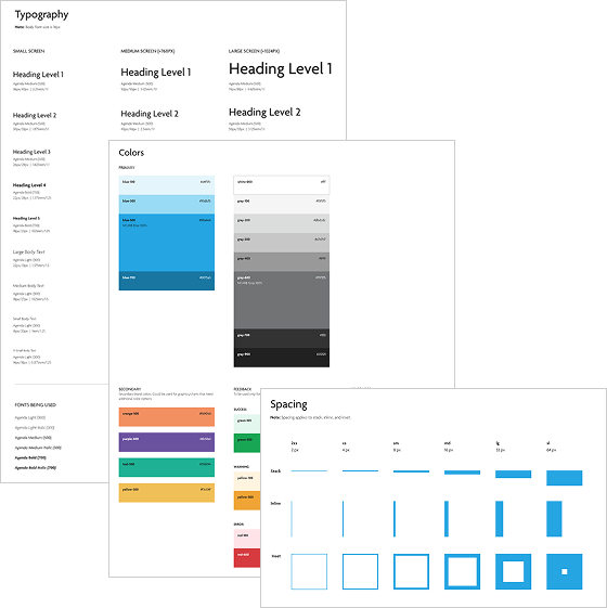 Spec sheets for typography, colors, and spacing